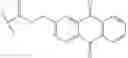 Fig. 249 - Releasable GLP-1 conjugates