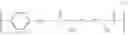 Fig. 59 - Releasable GLP-1 conjugates
