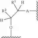 Fig. 68 - Releasable GLP-1 conjugates