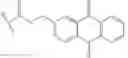 Fig. 95 - Releasable GLP-1 conjugates