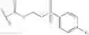 Fig. 98 - Releasable GLP-1 conjugates