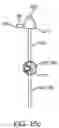 Fig. 30 - CLOTTING FACTOR PREPARATIONS FOR DELIVERY INTO TISSUE OF THE INTESTINAL TRACT USING A SWALLOWABLE DRUG DELIVERY DEVICE