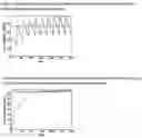 Fig. 56 - CLOTTING FACTOR PREPARATIONS FOR DELIVERY INTO TISSUE OF THE INTESTINAL TRACT USING A SWALLOWABLE DRUG DELIVERY DEVICE