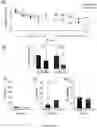 Fig. 03 - EXERCISE-INDUCED CIRCULATORY FACTORS FOR AMELIORATION OF COGNITIVE, NEUROLOGICAL, AND REGENERATIVE DYSFUNCTION DURING AGING