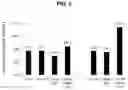 Fig. 07 - COMPOSITIONS COMPRISING SULFORAPHANE OR A SULFORAPHANE PRECURSOR AND A MILK THISTLE EXTRACT OR POWDER