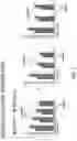 Fig. 03 - MULTI-SUPPLEMENT COMPOSITIONS
