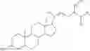 Fig. 10 - MULTI-SUPPLEMENT COMPOSITIONS