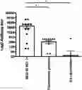 Fig. 01 - SEA LICE VACCINES