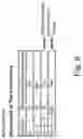 Fig. 10 - Modulation of proprotein convertase subtilisin/kexin 9 expression (PCSK9) with HSP 27 and/or HSP25