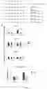 Fig. 08 - CANCER THERAPY BY MODIFYING NEOANTIGEN EXPRESSION