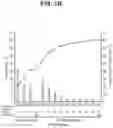 Fig. 03 - NEISSERIA MENINGITIDIS COMPOSITIONS AND METHODS THEREOF