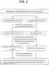 Fig. 04 - NEISSERIA MENINGITIDIS COMPOSITIONS AND METHODS THEREOF