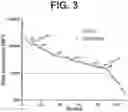 Fig. 05 - NEISSERIA MENINGITIDIS COMPOSITIONS AND METHODS THEREOF