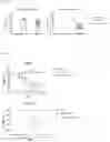 Fig. 21 - Vaccine molecules