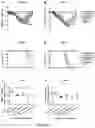 Fig. 06 - Immunogen for broad-spectrum influenza vaccine and application thereof