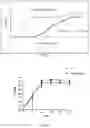 Fig. 06 - PRODUCTION OF VIRUSES IN CONTINUOUSLY GROWING EPITHELIAL CELL LINES DERIVED FROM CHICKEN GUT