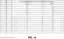 Fig. 15 - Immunogenic Antigens