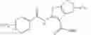 Fig. 30 - USE OF TOLL-LIKE RECEPTOR 2 (TLR-2) AGONIST FOR MODULATING HUMAN IMMUNE RESPONSE