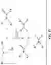 Fig. 23 - Integrin agonists or activating compounds and methods for making and using same