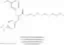 Fig. 283 - Integrin agonists or activating compounds and methods for making and using same
