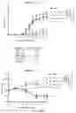 Fig. 29 - METHODS AND COMPOSITIONS FOR TREATING INFLAMMATORY AND AUTOIMMUNE CONDITIONS WITH ECM-AFFINITY PEPTIDES LINKED TO ANTI-INFLAMMATORY AGENTS