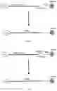 Fig. 04 - Mannose-based mRNA targeted delivery system and use thereof