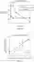 Fig. 04 - COMPOSITIONS AND METHODS FOR PREVENTING OR REDUCING INFLAMMATION BY INHIBITING CASPASE-9