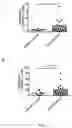 Fig. 35 - Combination of an immune checkpoint modulator and a complex comprising a cell penetrating peptide, a cargo and a TLR peptide agonist for use in medicine