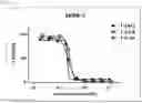 Fig. 07 - COMPOUNDS COMPRISING CLEAVABLE LINKER AND USES THEREOF