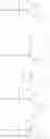 Fig. 20 - COMPOUNDS COMPRISING CLEAVABLE LINKER AND USES THEREOF