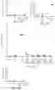 Fig. 49 - Methods of treatment using ultrasmall nanoparticles to induce cell death of nutrient-deprived cancer cells via ferroptosis