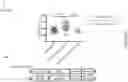 Fig. 10 - TXNIP AND LDHB COMPOSITIONS AND METHODS FOR THE TREATMENT OF DEGENERATIVE OCULAR DISEASES
