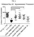 Fig. 09 - COMPOSITIONS USEFUL IN TREATMENT OF KRABBE DISEASE