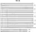 Fig. 03 - Methods and Compositions for Treatment of Disorders and Diseases Involving RDH12