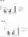 Fig. 08 - Methods and Compositions for Treatment of Disorders and Diseases Involving RDH12