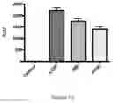 Fig. 11 - Compositions and systems comprising transfection-competent vesicles free of organic-solvents and detergents and methods related thereto