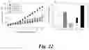 Fig. 23 - ADHESIVE/ADSORPTION SWITCH ON NANOPARTICLES TO INCREASE TUMOR UPTAKE AND DELAY TUMOR CLEARANCE