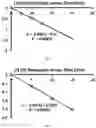 Fig. 08 - MODULATORS OF METABOTROPIC GLUTAMATE RECEPTOR 4