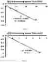 Fig. 09 - MODULATORS OF METABOTROPIC GLUTAMATE RECEPTOR 4