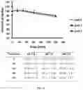 Fig. 11 - MODULATORS OF METABOTROPIC GLUTAMATE RECEPTOR 4