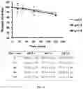 Fig. 12 - MODULATORS OF METABOTROPIC GLUTAMATE RECEPTOR 4