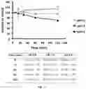 Fig. 13 - MODULATORS OF METABOTROPIC GLUTAMATE RECEPTOR 4
