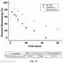 Fig. 14 - MODULATORS OF METABOTROPIC GLUTAMATE RECEPTOR 4