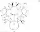 Fig. 88 - COMBINATION CANCER IMMUNOTHERAPY WITH PENTAAZA MACROCYCLIC RING COMPLEX