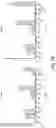 Fig. 28 - CANCER DIAGNOSTIC IMAGING AGENTS