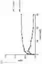 Fig. 04 - PROSTATE SPECIFIC MEMBRANE ANTIGEN (PSMA) LIGANDS WITH IMPROVED TISSUE SPECIFICITY
