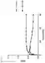 Fig. 12 - PROSTATE SPECIFIC MEMBRANE ANTIGEN (PSMA) LIGANDS WITH IMPROVED TISSUE SPECIFICITY