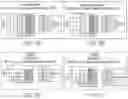 Fig. 11 - STABILIZED RADIOLABELED ANTI-CD45 IMMUNOGLOBULIN COMPOSITIONS