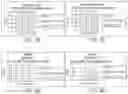 Fig. 14 - STABILIZED RADIOLABELED ANTI-CD45 IMMUNOGLOBULIN COMPOSITIONS