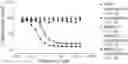 Fig. 01 - COMBINATION OF AR ANTAGONISTS AND TARGETED THORIUM CONJUGATES